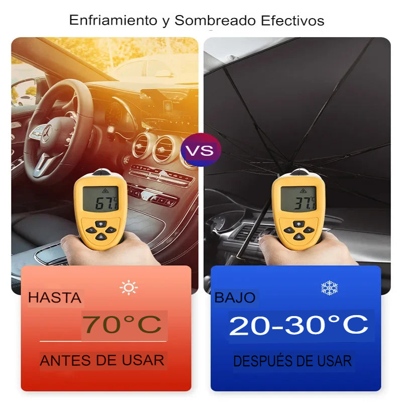 Protector Solar Premium